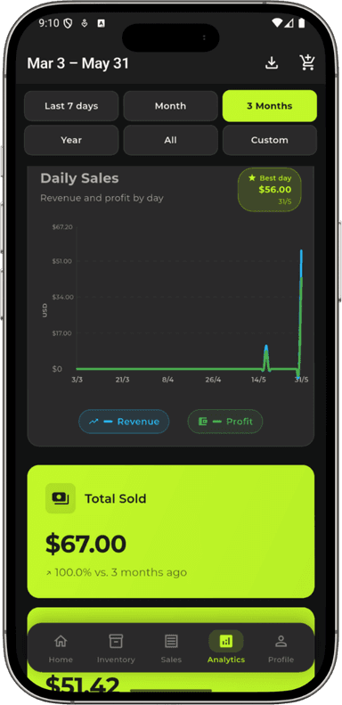 BazarMio analytics screen